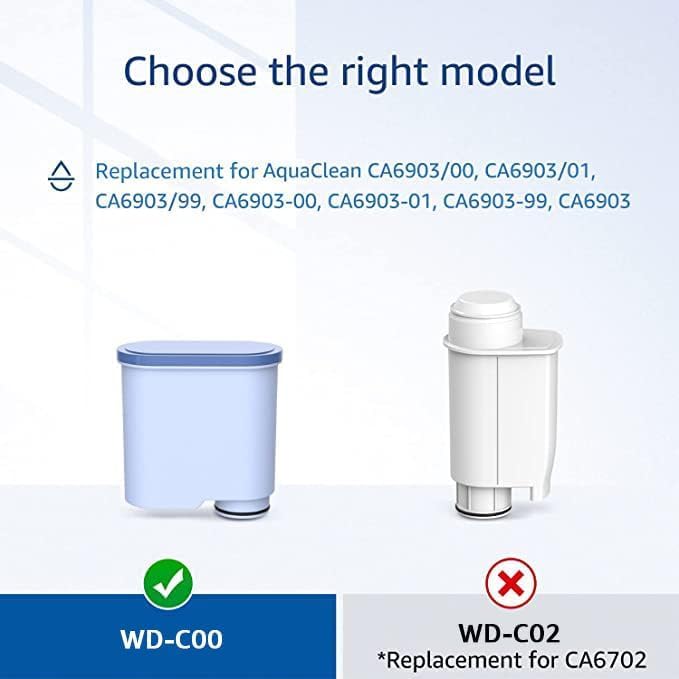 Waterdrop Coffee Water Filter, Replacement for Philips® AquaClean® CA6903/10 CA6903/22, Saeco® and Philips® Fully Automatic Coffee Machines, TÜV SÜD certified, Reduces PFAS, PFOA/PFOS, 6 Packs
