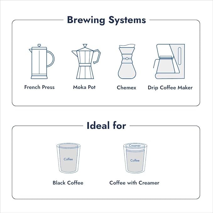 Caffè Borbone Whole Bean Coffee, 100% Arabica, Medium Espresso Roast - Freshly Roasted and Packaged in Italy - 2.2 Pound (Pack of 6)