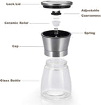 Mincham Manual Salt or Pepper Grinder for Professional Chef, Best Spice Mill with Stainless Steel Cap, Ceramic Blades and Adjustable Coarseness, Refillable Glass Body with 6OZ Capacity