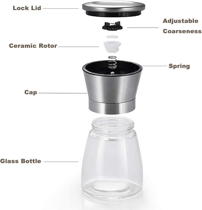 Salt and Pepper Grinder Set of 2, Premium Stainless Steel Spice Mill with Adjustable Coarseness, Ceramic Blades, Refillable Glass Body with 60Z capacity
