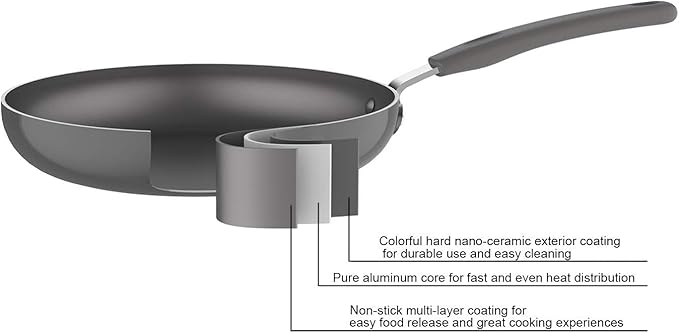 Amazon Basics Aluminum Cookware Set with Stay-Cool Handles, Dishwasher and Oven Safe, 12-Piece Pots, Pans and Utensils with Lids, Gray