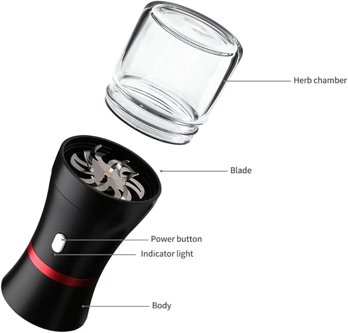 Upgraded Mini Electric Grinder Spice Smart Herb 1100 mAh with 50ml Jar,Easy to Carry (big)