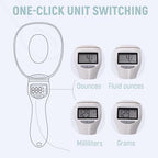 Digital Measuring Spoon, Electronic Measuring Spoon with LCD Screen, 800g / 0.1g High Precision Food Measuring Scoop Scale with Measuring Spoons for Food, Coffee,Spices, Dog Cat Food (1pcs)