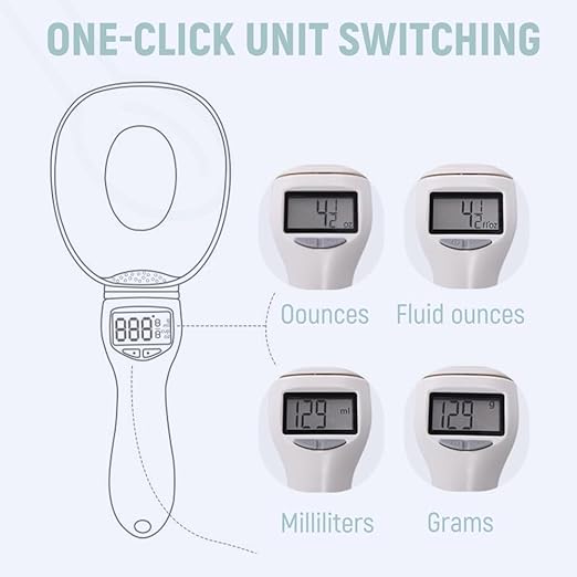Digital Measuring Spoon, Electronic Measuring Spoon with LCD Screen, 800g / 0.1g High Precision Food Measuring Scoop Scale with Measuring Spoons for Food, Coffee,Spices, Dog Cat Food (2pcs)