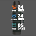 Stanley Heritage Classic Vacuum Bottle with Handle 1.1 qt | Wide Mouth with Leakproof Cup Lid | Keep Drinks Hot or Cold for Travel | Insulated Stainless Steel Thermos | BPA-Free | (Pack of 3)
