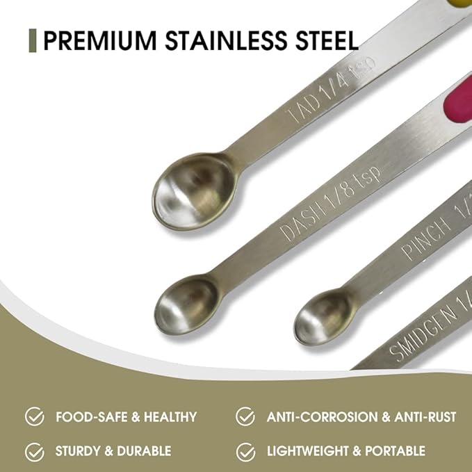 Mini Measuring Spoons Set, Tiny Stainless Steel Measure Teaspoons with Silicone Handle, Suitable for Small Amount of Dry or Liquid Ingredients and Spices (1/64, 1/32, 1/16, 1/8, 1/4 tsp)