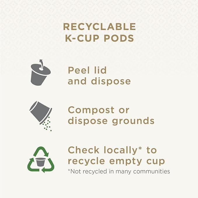 Peet's Coffee, Medium Roast Keurig K-Cup Pods - Single Origin Brazil 32 Count (1 Box of 32 K-Cup Pods)