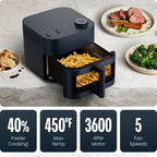 Chefman Crispinator Air Fryer 7-in-1 with 8 Qt Capacity, 450°F Max Temp & TurboFry Pro Technology for Fast, Even Results, Bake, Broil, Dehydrate, Viewing Window, Nonstick Ceramic-Coated Basket
