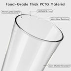 Freshmage 20oz Unbreakable Drinking Glasses (Set of 8), All-Clear Reusable Drinking Cups, BPA-Free, Shatter-Proof, Microwave Safe, Stackable Plastic Tumblers for Home, Outdoor, Camping, Pool
