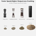 Luvan Pepper Grinder Mill, Heavy Duty Aluminum Manual Pepper Mill, Professional Grade Pepper Grinder with Stainless Steel Blade and Adjustable Coarseness, Black Pepper Mill Grinder Refillable Gift Set