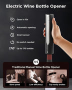 Luxury Automatic Electric Wine Opener with Charging Base, Built-in Foil Cutter - Rechargeable Wine Bottle Opener | Gift for Wine Lovers