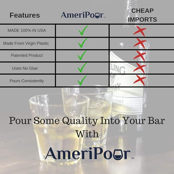 Measured Pourer - Liquor Bottle Pourers - Collared -(10pk) Made 100% In The USA. Bar Spouts That Don't Leak - No Cracks, Just A Perfect Cocktail Pour Everytime. Great for Wine Too! (1.5oz)