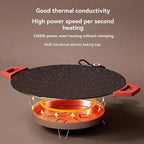 Indoor Grills Electric Smokeless, Smoke-Free Indoor Electric Grill & Non-stick Pan, 11/14 /15 Inch Nonstick Round Pan with Temperature Control, for Steaks, Pancakes, And BBQ (40 cm / 15.75 in)