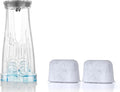 Keurig Starter Kit Replacement for K-Compact, K-Duo, K-Duo Gen 2, K-Duo Essentials, K-Latte, K200, K250 Brewers (Includes Short Water Filter Holder and 2 Replacement Water Filters)