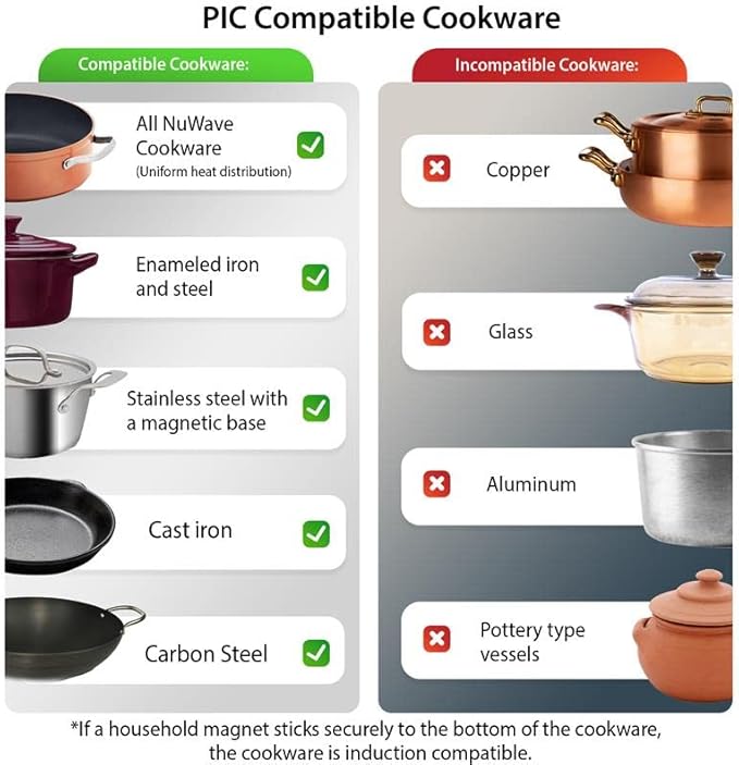 Nuwave PIC Double, Portable, Powerful 1800W with 2 Large 8” Heating Coils, Independent Controls, 94 Temp Settings from 100°F to 575°F in 5°F Increments, 11.5” Shatter-Proof Ceramic Glass Surface