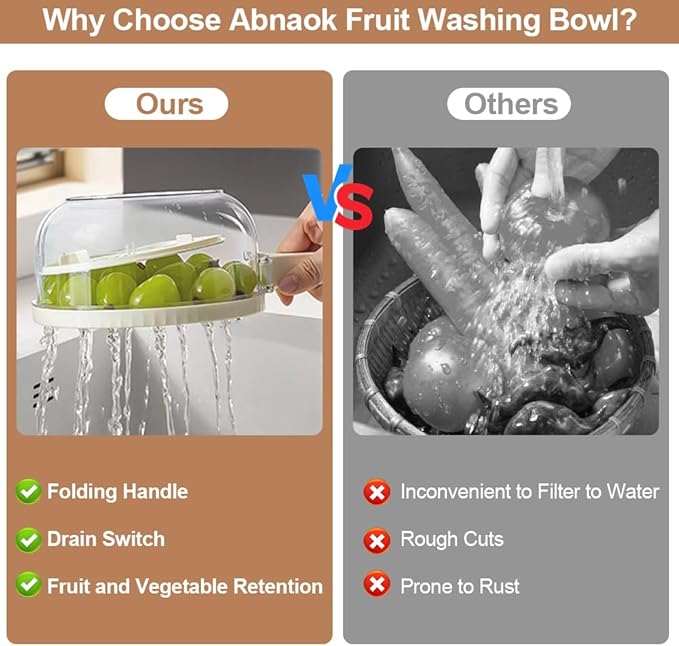 Multifunctional Fruit Washing Bowl,2 in 1 Drainer and Strainer,Foldable Handle Drain Basket with Lid,Kitchen Colanders & Food Strainers, Suitable for Washing Fruits and Vegetables