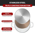 SUNHOUSE Stainless Steel Stock Pot - 13 Quart Heavy-Duty Induction Cooking Pot with Visible Lid for Pasta, Soup, Spaghetti - Nonstick Thick-Bottom Deep Stockpot for Canning, Boiling, and Simmering