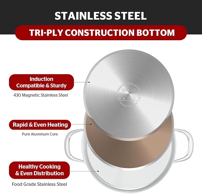 SUNHOUSE Stainless Steel Stock Pot - 13 Quart Heavy-Duty Induction Cooking Pot with Visible Lid for Pasta, Soup, Spaghetti - Nonstick Thick-Bottom Deep Stockpot for Canning, Boiling, and Simmering
