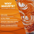 Maud's Pumpkin Spice Latte Flavored Coffee Pods, 18 ct, Medium Roast Flavored Coffee in Recyclable Single Serve Pods – 100% Arabica Beans, Compatible with Keurig K Cups Maker