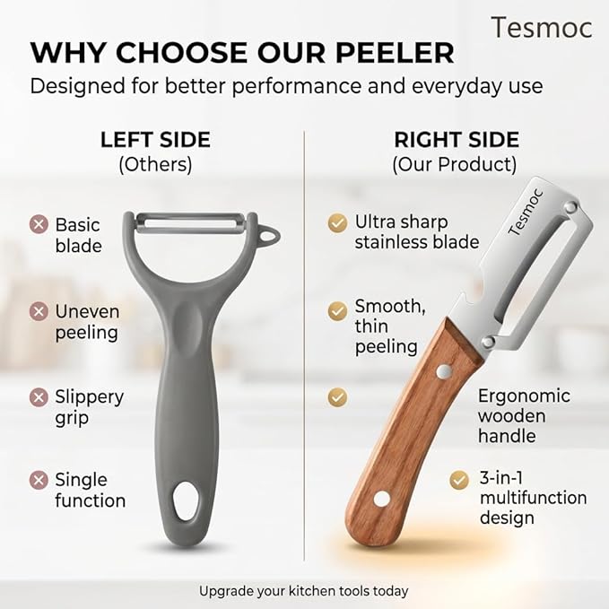 Multifunctional Fruit and Vegetable Peeler,Premium Stainless Steel Blade,Wooden Handle Hand Tool with Bottle Opener,Julienne Peeler for Potato,Cucumber,Orange,Pineapple,Veggie (2)