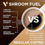 VitaCup Shroom Fuel, Mushroom Based Instant Coffee Alternative Packets, Mushroom Coffee Substitute w/Cacao, Cinnamon, Chaga, Lions Mane, & Maca for Energy, Immune Support, & Focus, 48 ct