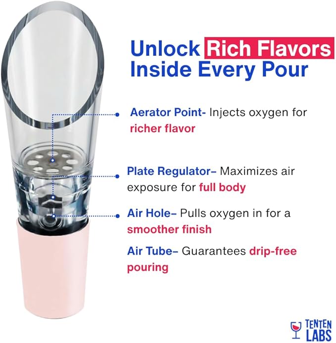 TenTen Labs Premium Wine Aerator Pourer Spout (2-Pack) – Rich Bubbles for Improved Flavor & Aroma – Wine Accessories for Wine Lovers with No-Drip Design – Perfect Gifts for Women and Men – Rose Gold