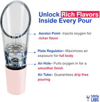 TenTen Labs Premium Wine Aerator Pourer Spout (2-Pack) – Rich Bubbles for Improved Flavor & Aroma – Wine Accessories for Wine Lovers with No-Drip Design – Perfect Gifts for Women and Men – Rose Gold