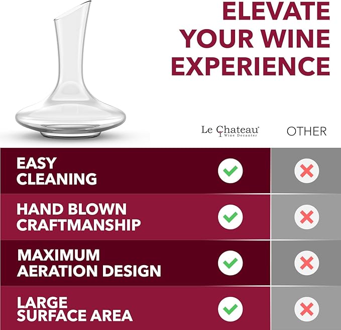 Le Chateau Large Elegant Crystal Wine Decanter with Aerator – 750ml Glass Decanter – Hand-Blown Lead-Free Clear Glass Carafe with Aerator – Hand Held Gifts Red Wine Accessories/for Wine Lovers