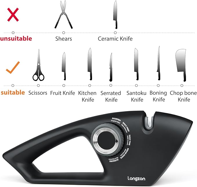 Longzon 6-in-1 Knife Sharpener 5 Stage with Cut-Resistant Glove, Manual Kitchen Tool for Straight & Serrated Knives, Quickly Sharpens Restores & Polishes Dull Blades Safe for Home Kitchen