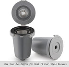 Reusable Filter Cup for Cuisinart, Gray (2 Pack)