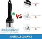 Meat Tenderizer Tool (Pack of 2) Stainless Steel Needle Ultra Sharp 24 Blade Tenderizer Tool for Tenderizing Beef Chicken Steak Veal Pork