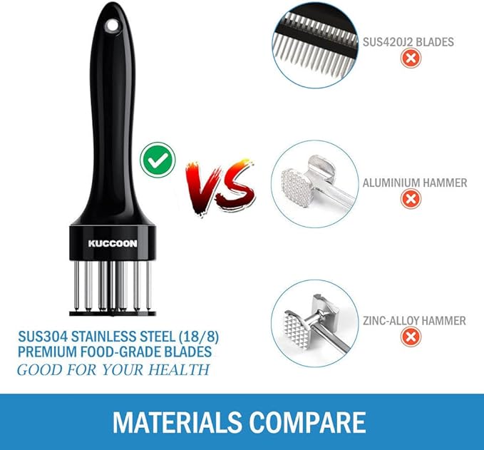Meat Tenderizer Tool (Pack of 2) Stainless Steel Needle Ultra Sharp 24 Blade Tenderizer Tool for Tenderizing Beef Chicken Steak Veal Pork