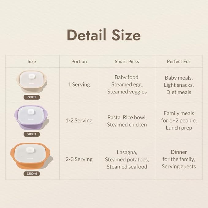 Silicone Multi-Steamer Made in Korea Microwave Steamer for Cooking & Reheating BPA-Free Flexible & Durable (Luna Purple, 30.44 fl oz)