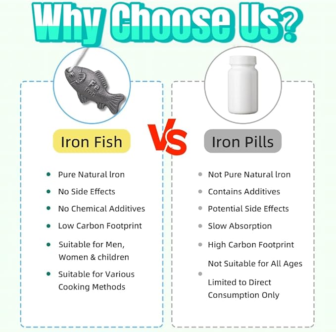 Iron Fish 3 Pack, Lucky Iron Fish for Cooking, Irons Fishes to Food and Water, Effective and Safe Cooking Tool