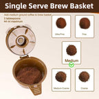 2 Pack-Reusable Single Serve Coffee Filter Coffee Brew Basket for Hamilton Beach FlexBrew Coffee Maker Models 49974 49975 49976 49979 49950 49966 49957 49954 49947 49940 Filter Part