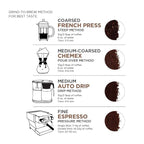Amazon Fresh Decaf Colombia Ground Coffee, Medium Roast, 12 Ounce