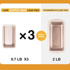 HONGBAKE Mini Loaf Pans for Baking, Nonstick Small Bread Pans of 3, 6 x 3.2 x 2 In Tiny Carbon Steel Small Baking Pans - Rose Gold