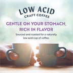 Clean Coffee Co. - Low Acid Medium Roast, Tested for Molds and Toxins, Costa Rica Blend, Notes of Milk Chocolate, Roasted Nuts, Toasted Malt (Ground, 12 oz Bag)