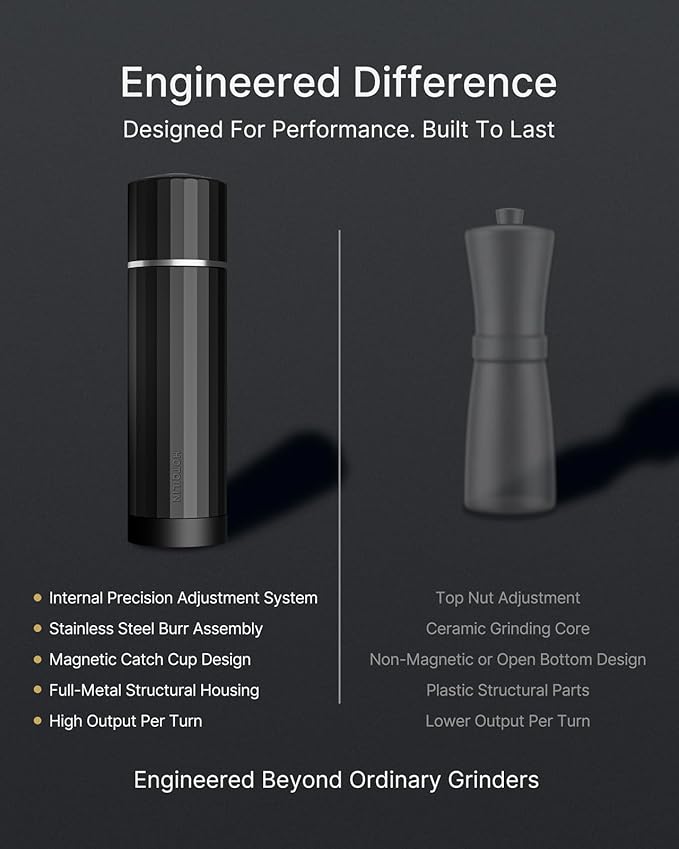 Heavy Duty Metal Pepper Grinder, Professional Manual Pepper Grinder with Adjustable Coarseness, Pepper Mill with Magnetic Powder Chamber, Refillable Pepper Mill for Spices, High Output