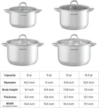SUNHOUSE Stainless Steel Stock Pot - 13 Quart Heavy-Duty Induction Cooking Pot with Visible Lid for Pasta, Soup, Spaghetti - Nonstick Thick-Bottom Deep Stockpot for Canning, Boiling, and Simmering