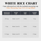 Rice Cooker Small 1-1.5 Cups Uncooked(3 Cups Cooked), Mini Rice Cooker with Removable Nonstick Pot, One Touch&Keep Warm Function, Travel Rice Cooker for Soup Grain Oatmeal Veggie, White