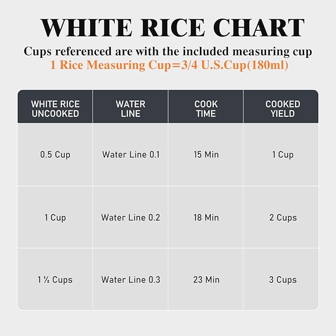 Rice Cooker Small 1-1.5 Cups Uncooked(3 Cups Cooked), Mini Rice Cooker with Removable Nonstick Pot, One Touch&Keep Warm Function, Travel Rice Cooker for Soup Grain Oatmeal Veggie, White