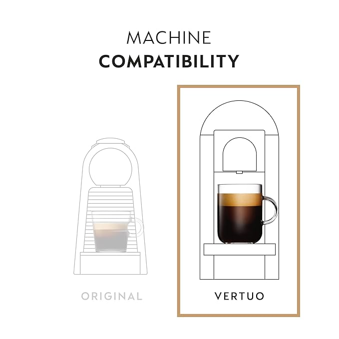 Nespresso, Vertuo Line, Bianco Variety Pack, 30 Count Coffee Pods