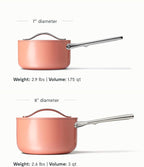 Caraway Nonstick Ceramic Sauce Pan with Lid (3 qt) - Non Toxic, PTFE & PFOA Free - Oven Safe & Compatible with All Stovetops (Gas, Electric & Induction) - Perracotta