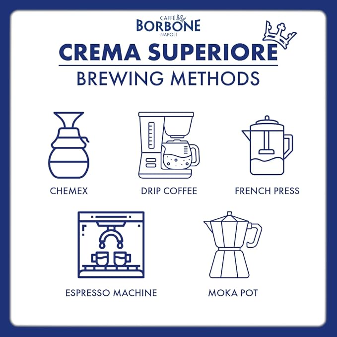 Caffè Borbone Whole Bean Coffee, Medium Roast Arabica and Robusta Blend, Crema Superiore, Rich and Smooth Italian Coffee, 2.2 lb Bag