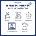 Caffè Borbone Whole Bean Coffee, Medium Roast Robusta Blend, Espresso Intenso, Strong and Creamy Italian Coffee, 2.2 lb Bag