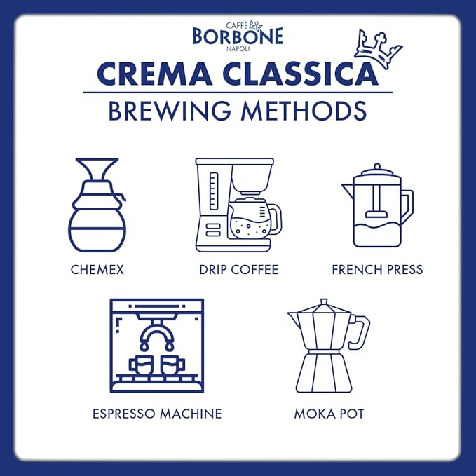 Caffè Borbone Whole Bean Coffee, Medium Roast Arabica and Robusta Blend, Crema Classica, Full-Bodied and Balanced Italian Coffee, 2.2 lb Bag