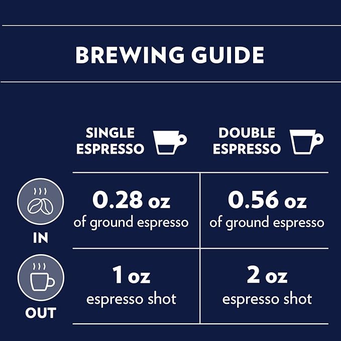 Lavazza Top Class Whole Bean Coffee, Arabica and Robusta Blend, 2.2 lb Bag (Pack of 6)