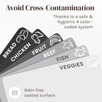 Cooler Kitchen Extra Thick Flexible Plastic Cutting Board Mats with Food Icons & EZ-Grip Waffle Back, (Set of 6) Dishwasher Safe