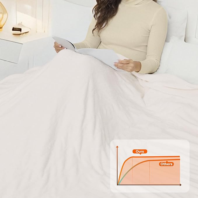 Electric Heated Blanket Full Size - 72"x84", Soft Flannel Heating Blanket, 10 Heating Levels, 1-12 H Auto Shut Off, Breathable Warm and Washable for Bed, White